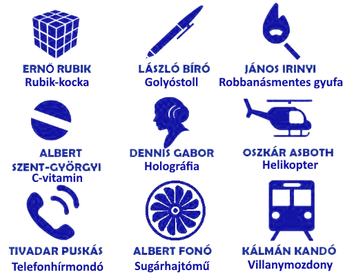 magyar találmányok és felfedezések